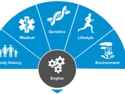 BaseHealth Precision Medicine_Predictive Analytics 1