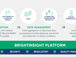 BrightInsight & UCB Partner to Build Digital Care Solutions for Rare Diseases