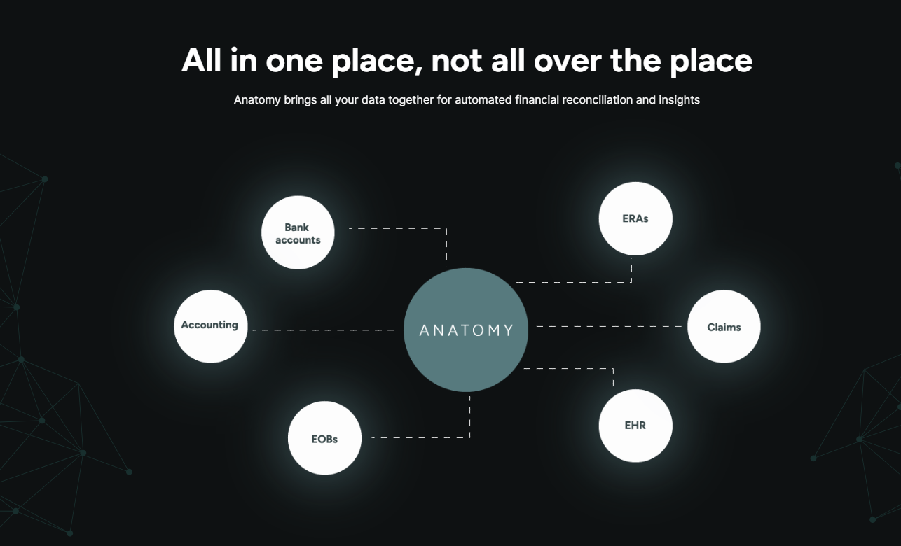 Anatomy Launches AI-Powered Financial Automation for Healthcare Orgs