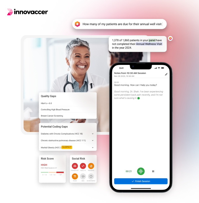 Innovaccer Launches Provider AI Companion & Analytics Suite Upgrade