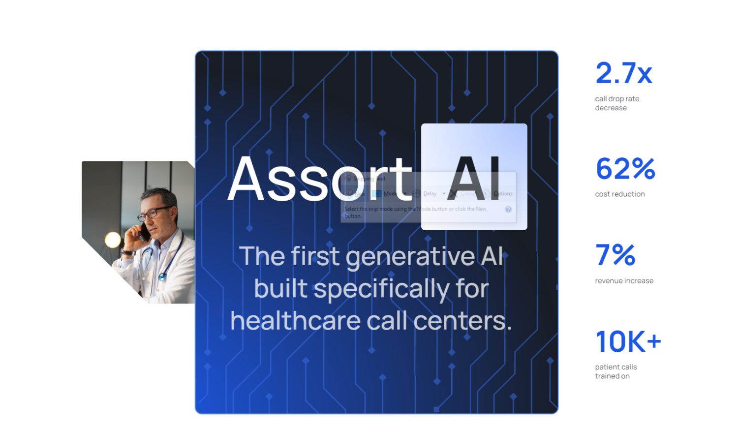 Assort Health Secures $3.5M for Generative AI Solution for Healthcare Call Centers