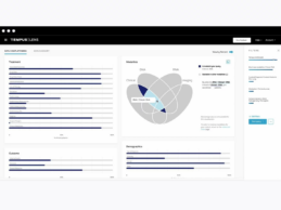 Tempus Launches Real-World Data-Driven Program to Accelerate Precision Oncology Research